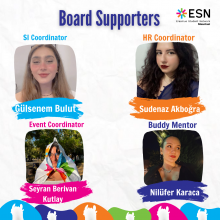 Board Supporters